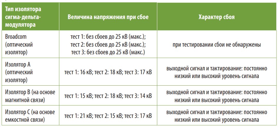 таблица3.jpg таблица3.jpg