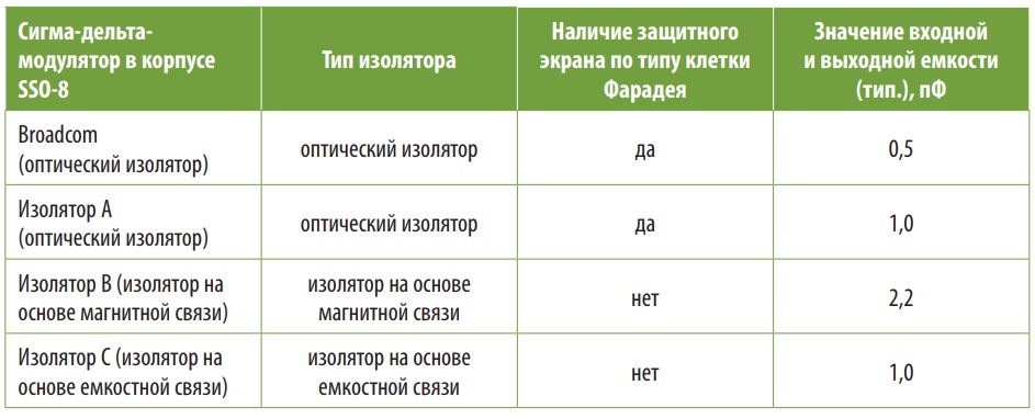 таблица2.jpg таблица2.jpg